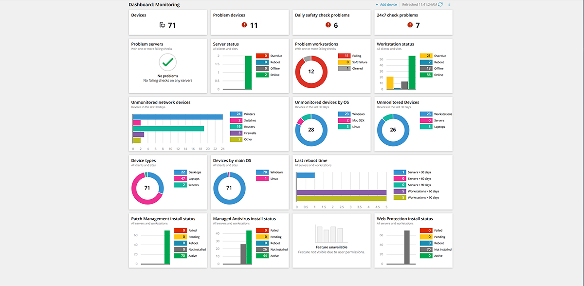 N-Sight monitoring dashboard showing patch management status and device monitoring across a managed environment of 71 endpoints