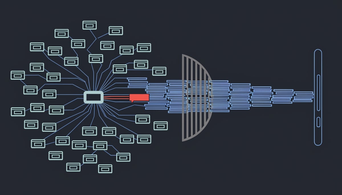 Flat schematic of coordinated web push notification abuse network filtered before reaching an Android device