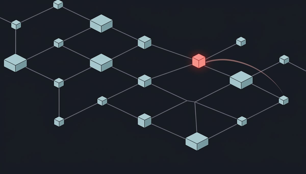SLEEPWALKER backdoor network diagram showing dormant implant on gateway node listening across segments