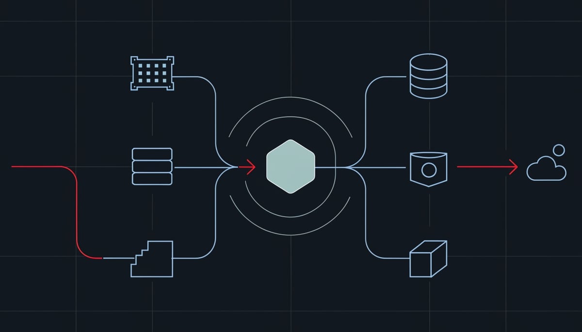 Flat schematic of Atlassian Rovo AI assistant hub linking Jira, Confluence and repositories with red one-click prompt injection path