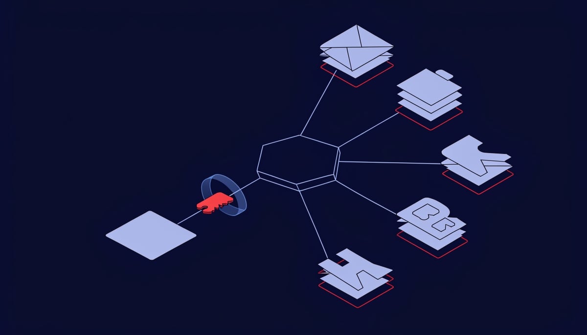 Isometric diagram of a stolen session token bypassing MFA and unlocking all single sign-on connected business apps