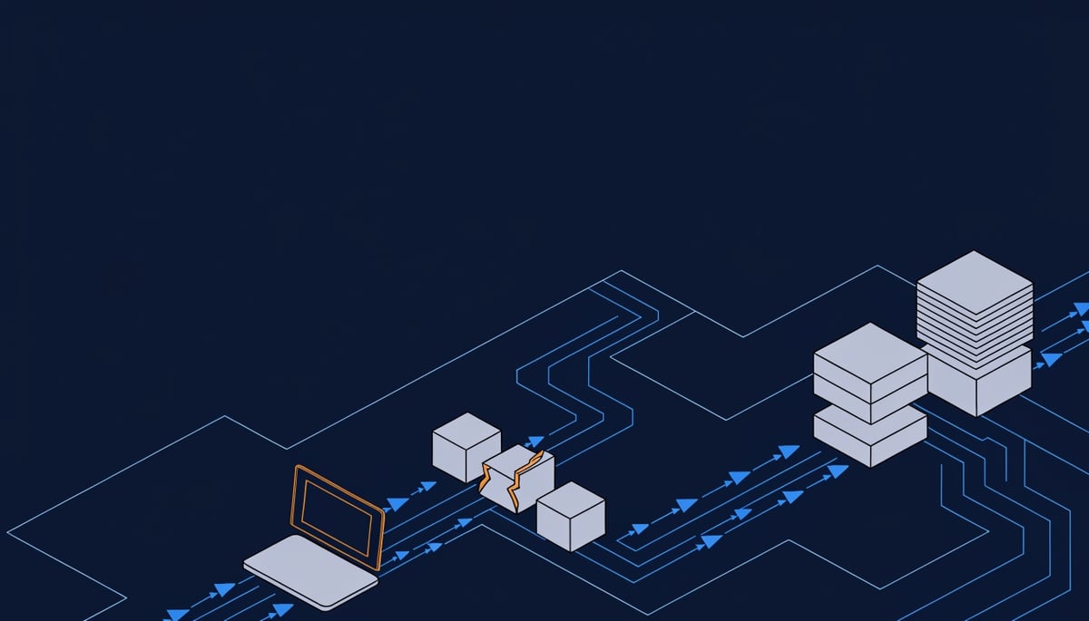 Isometric diagram of ClickFix macOS stealer attack chain from fake dialog to credential theft and C2 server