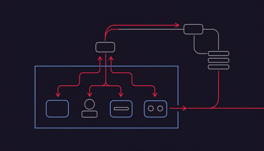 Schematic of credential harvesting from CI/CD build runner and force-push into repository after Trivy token exposure