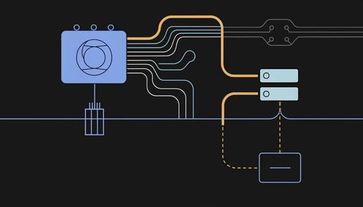 Schematic of GoFly64.sys BYOVD driver abuse and PoolParty injection disabling endpoint security processes