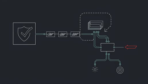 Technical schematic of GhostDesk attack chain: signed script host to reflective DLL loader to Chrome extension manifest edit