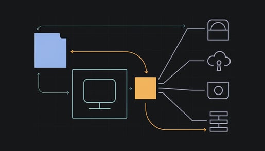 Diagram of malicious npm preinstall hook launching a separate runtime to harvest cloud and CI credentials