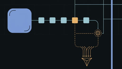Blueprint schematic of delayed-activation malicious VS Code extension exfiltrating secrets via Telegram bot