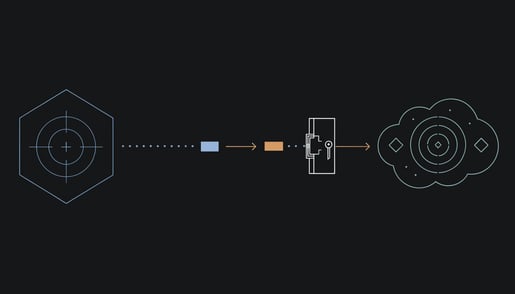 Schematic of stolen session token replay bypassing MFA gate to reach a SaaS tenant from conference Wi-Fi