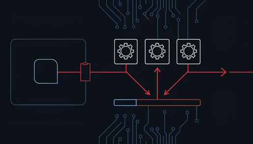 Blueprint schematic of the ClickFix attack chain: fake CAPTCHA to clipboard command to signed Windows processes to data exfiltration