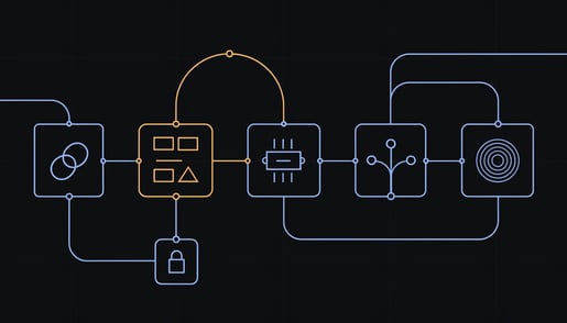 Circuit schematic of OAuth consent attack chain: consent click issues refresh token for ongoing API access