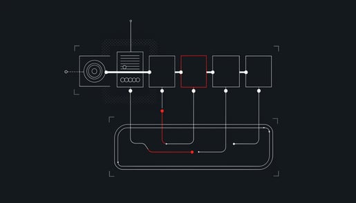 Blueprint diagram of Linux PAM pam_rootok bypass allowing XMRig miner to masquerade as legitimate processes