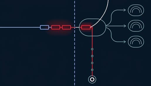 Circuit-style diagram showing prompt injection via URL parameter crossing a trust boundary into an AI chat session and exfiltrating data