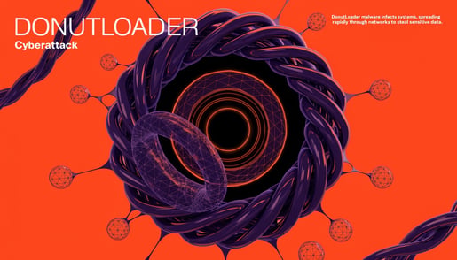 Conceptual image illustrating DonutLoader malware exploiting PowerShell, highlighting cybersecurity and data protection challenges.