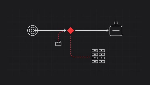 Blueprint diagram of API relay rerouting AI prompts through attacker infrastructure and stolen cloud credential pool