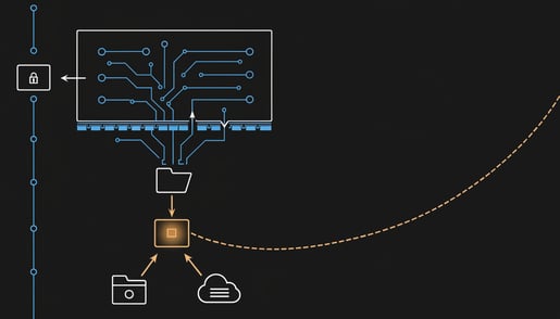 Schematic of PhantomCore attack chain: unauthenticated port, sandbox escape, web shell, and cloud-based command and control