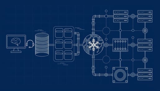 Cybersecurity illustration of threat actors exploiting Microsoft Teams for Snow malware, highlighting data protection challenges.