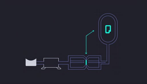 Schematic of privilege escalation chain from phishing foothold through Windows driver race condition to stolen credentials